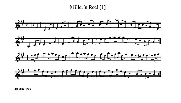 Uploaded Image: Millers Reel.gif