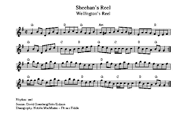 Uploaded Image: Sheehans Reel.gif